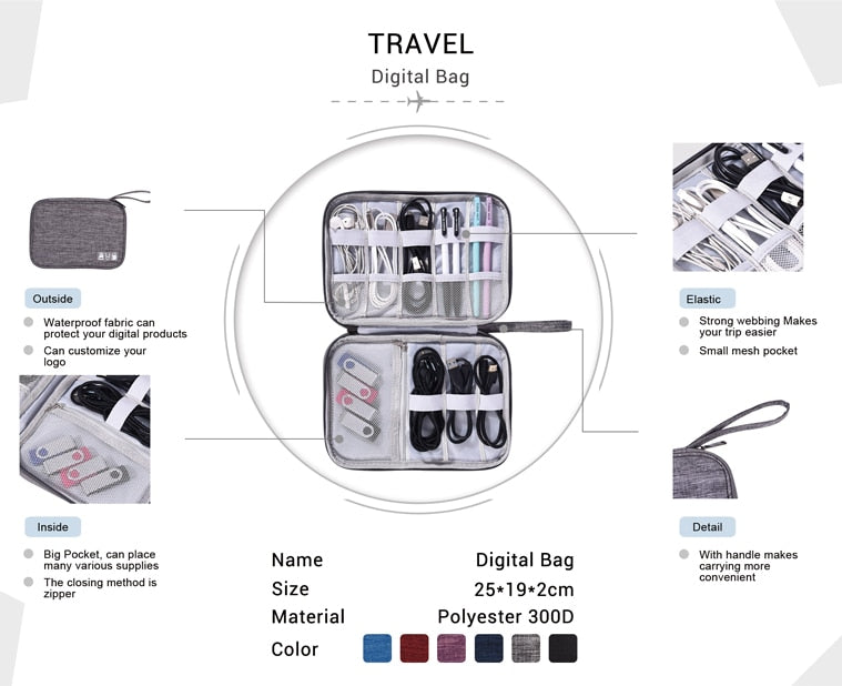 Traveler Charger Organizer