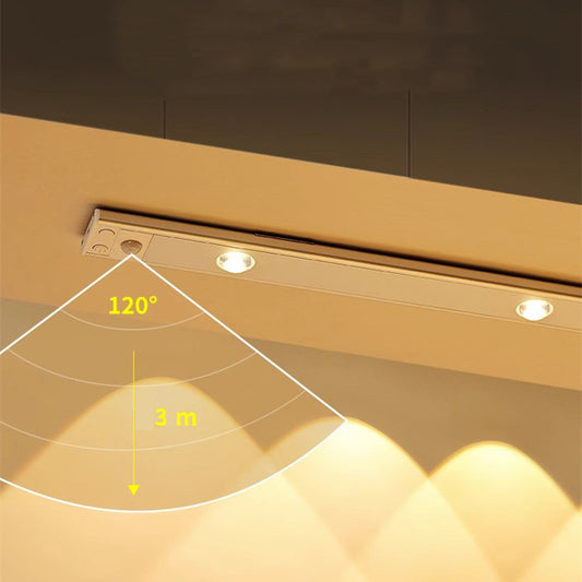 Ultra-thin Human Body Induction Smart Cat's Eye Hill Rechargeable Self-adhesive Wardrobe Light Belt