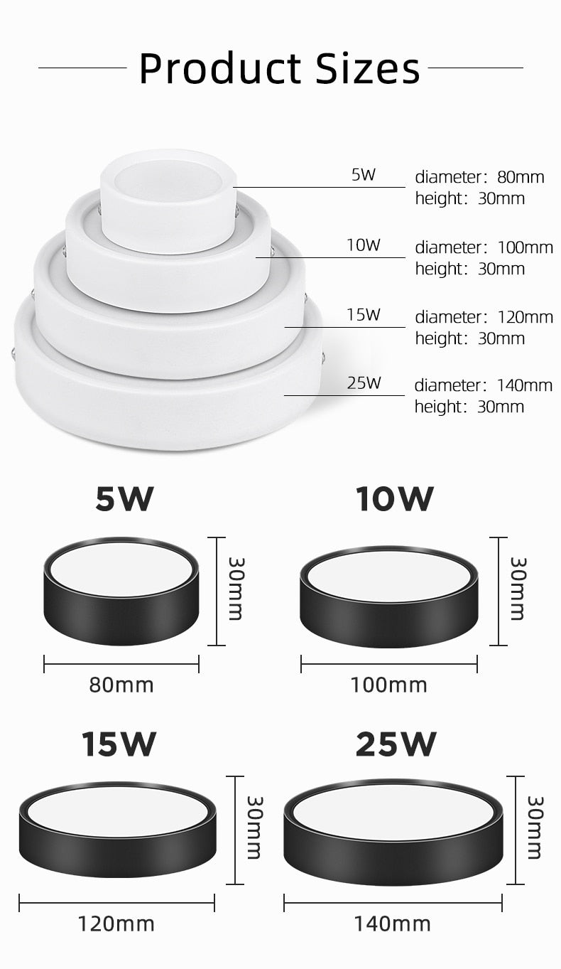 Surface Mounted LED Spot Light