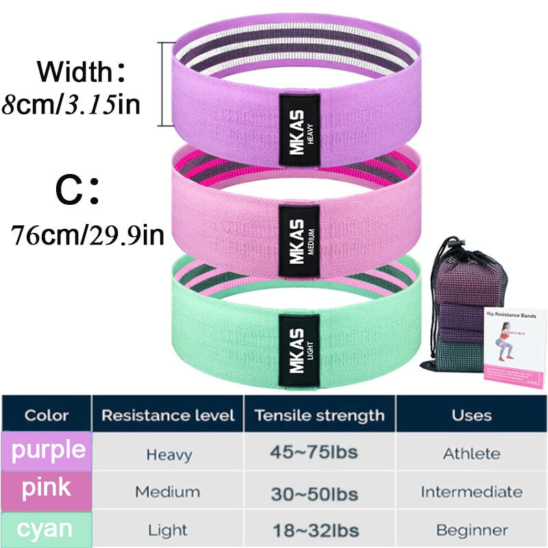 Hip Resistance Bands