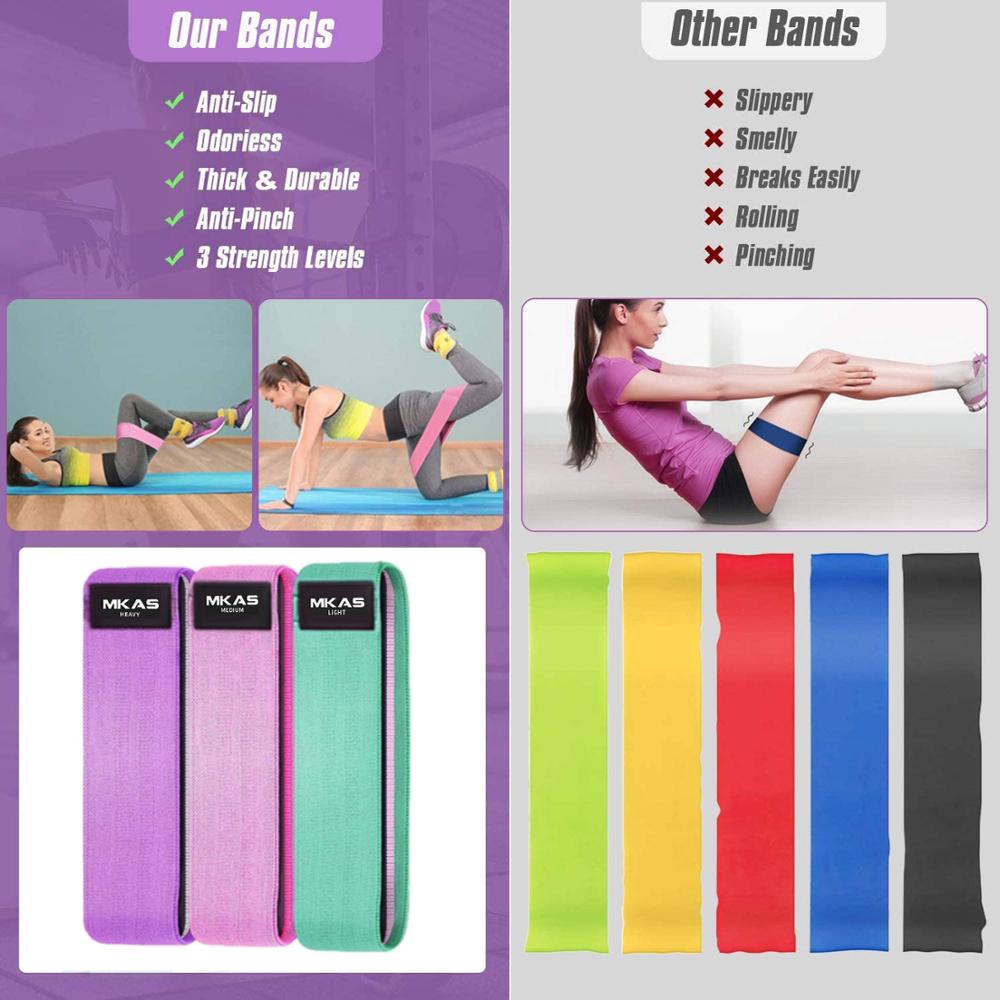 Hip Resistance Bands