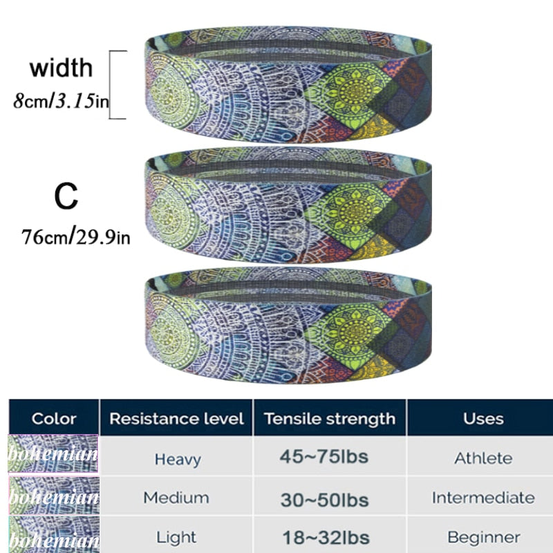 Hip Resistance Bands