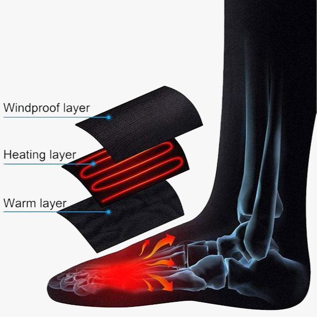 Electric Heated Socks.